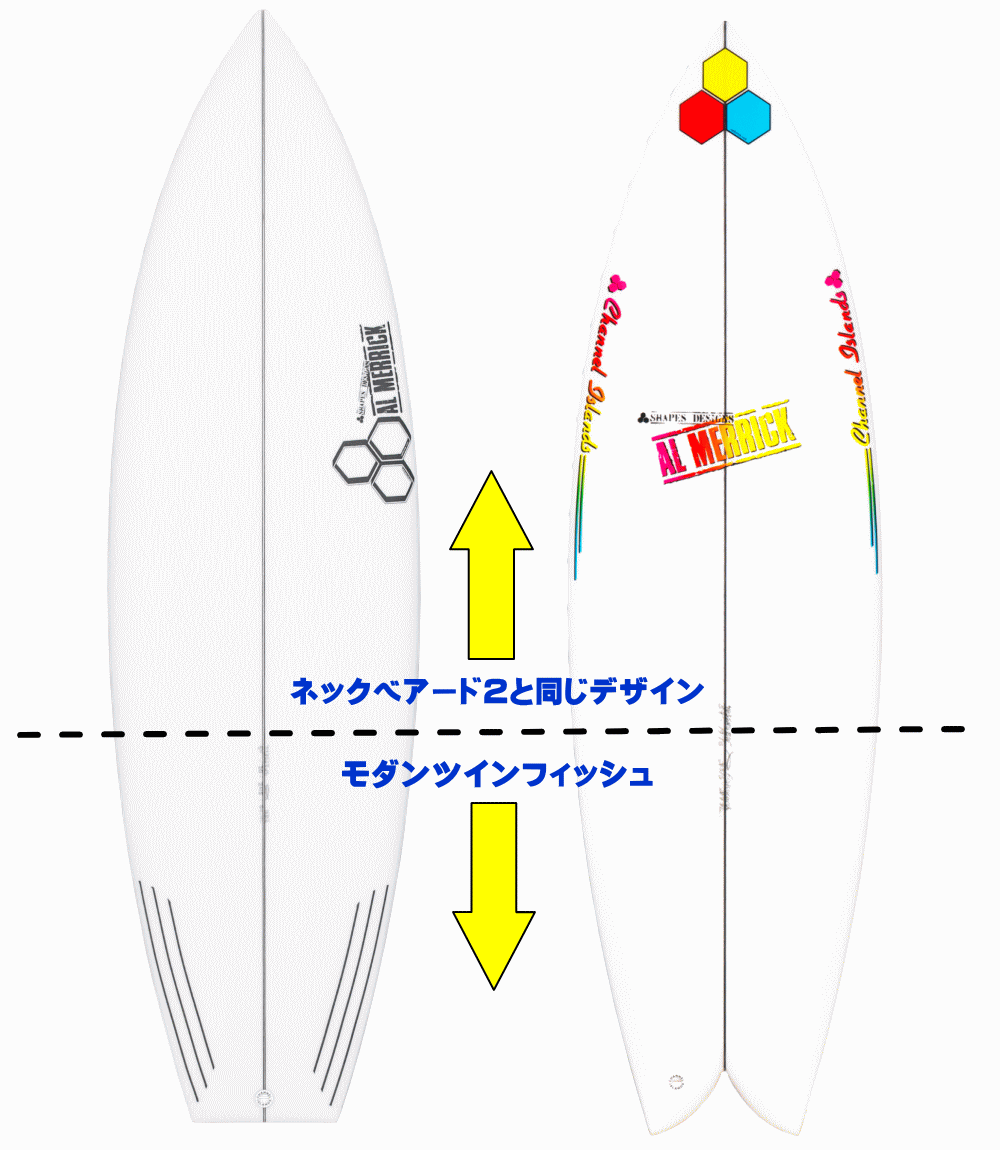 アルメリック フィッシュベアード(FishBeard)のアウトライン