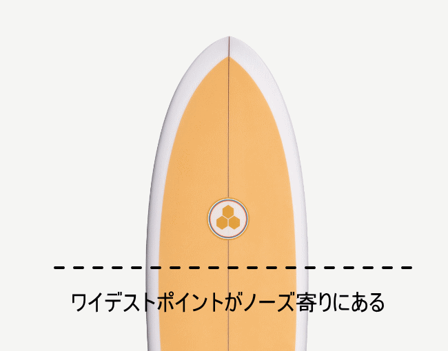 アルメリック G SKATE(Gスケート)のアウトライン