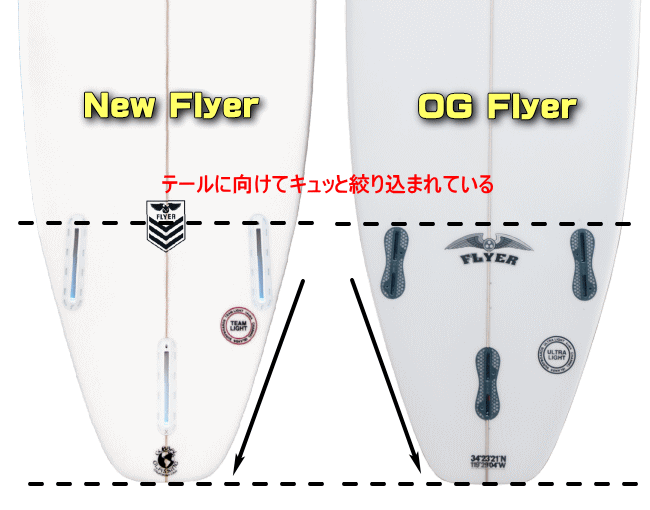 OG FLYER(オージーフライヤー)のアウトライン