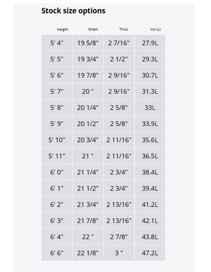JS サイコニトロ(Psycho Nitro )のサイズ表
