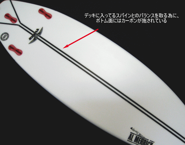 フレックス性を極限まで追求