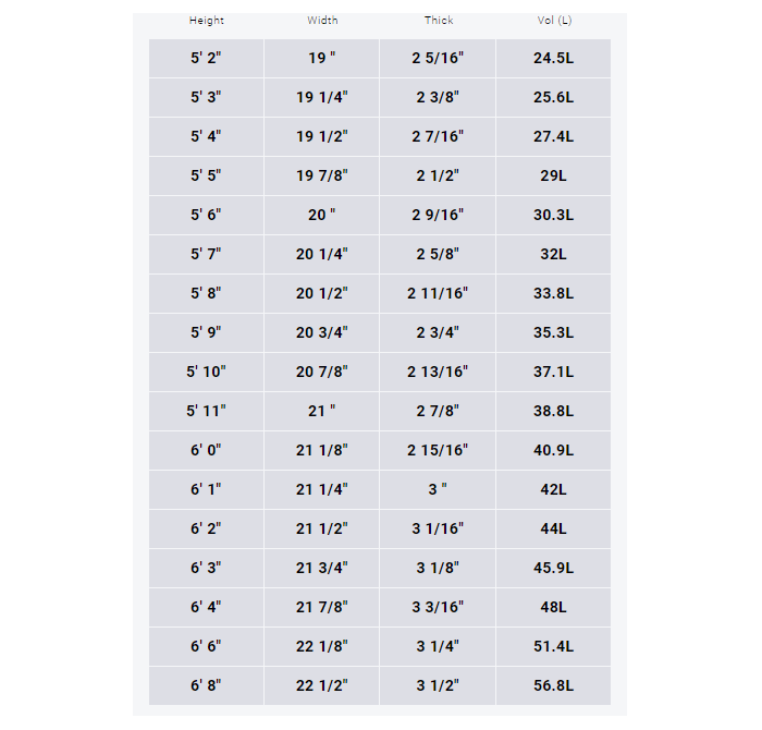 JS サブゼロ(SUB XERO)のサイズ表