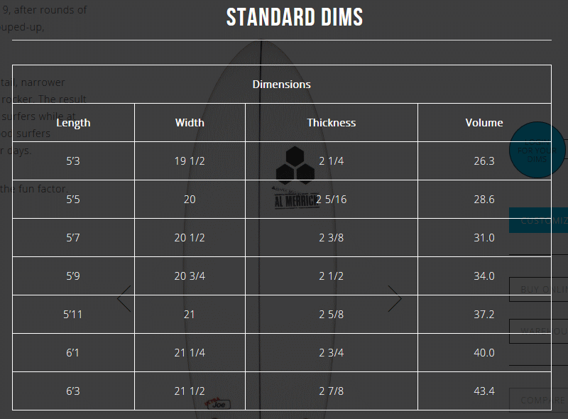 Ultra Joe 5'3 カリフォルニア