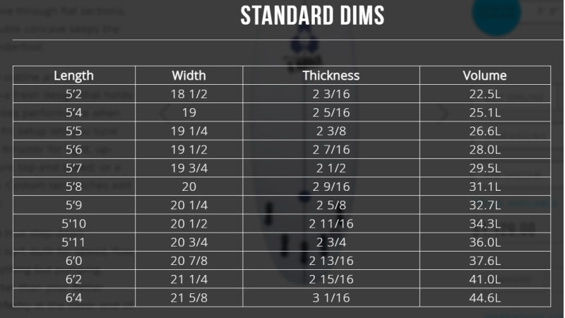 アルメリック The Solution（ソリューション）のサイズ表